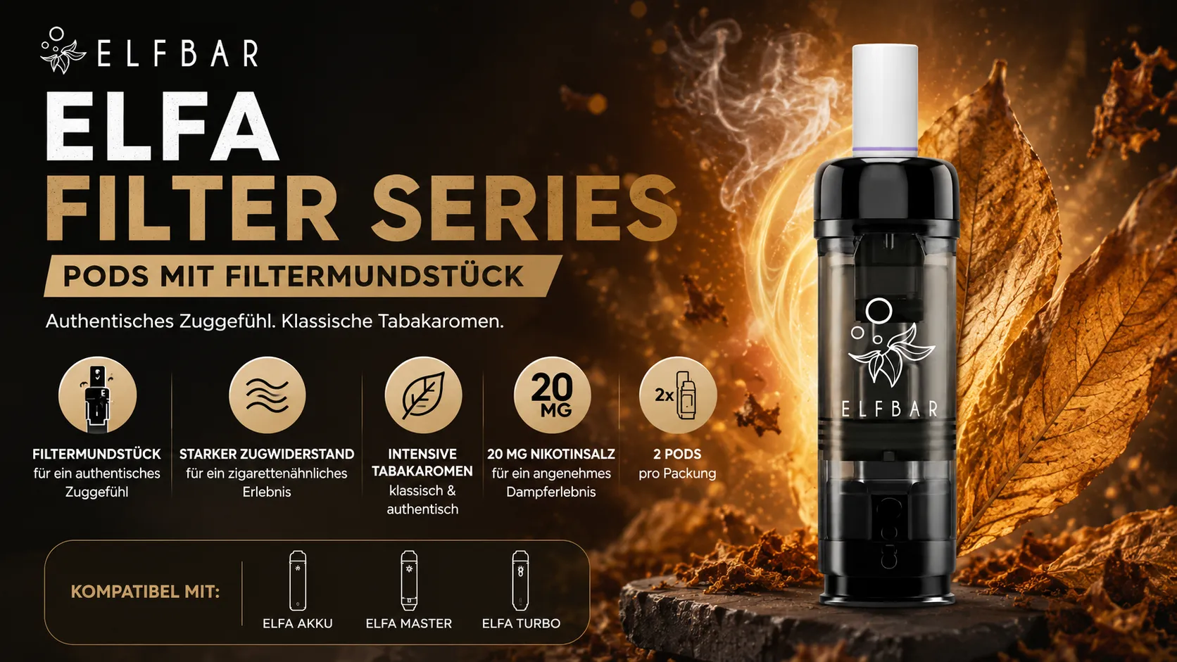 alle wichtigen informationen zu elfa filter series pods