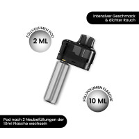 La Fume Inocera Ersatzpod + Flasche (2x Pod, 1x Flasche) 3